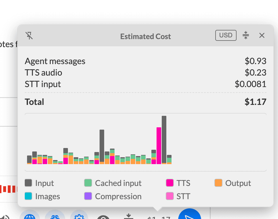 Real-time cost tracking showing USD and token breakdowns
